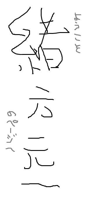 緒方元一 著書紹介